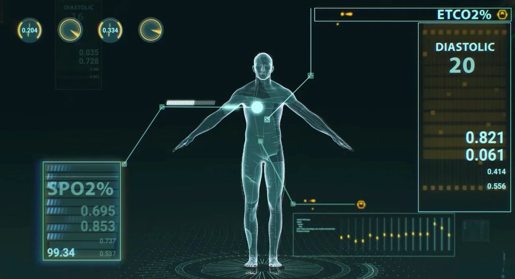 Men’s Wellness Sample Pack